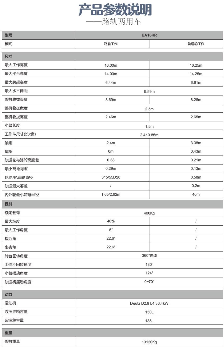 路轨两用车出租参数介绍