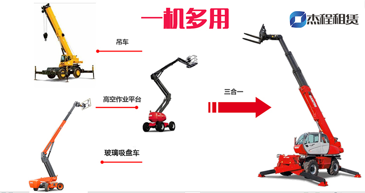 叉装车出租一机多用