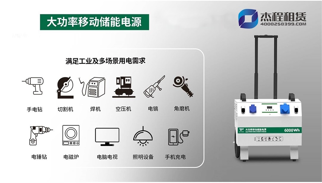 移动电源租赁应用场景