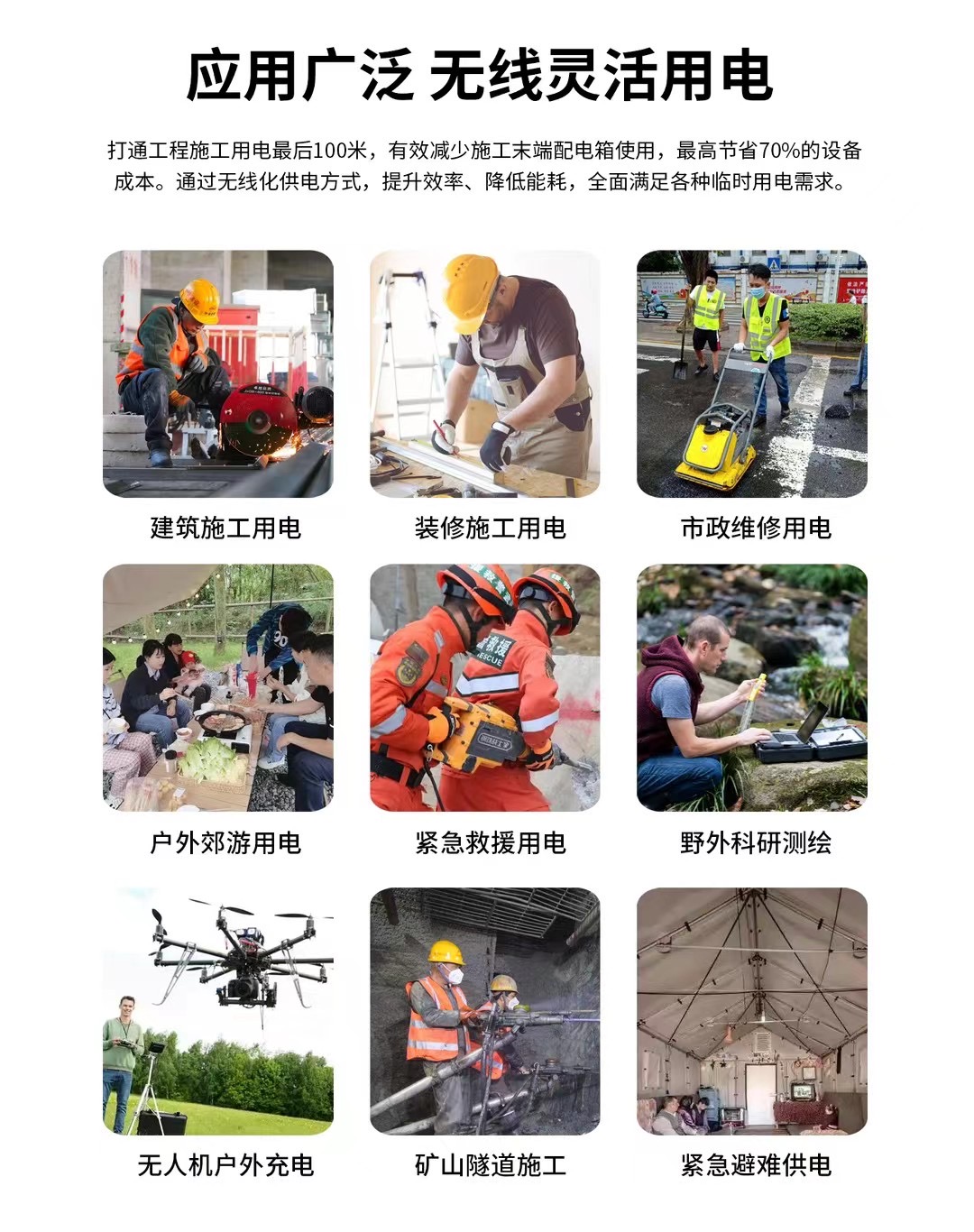 大功率移动电源出租应用场景